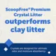 Product PetSafe® ScoopFree® Sensitive Crystal Litter 2 Pack