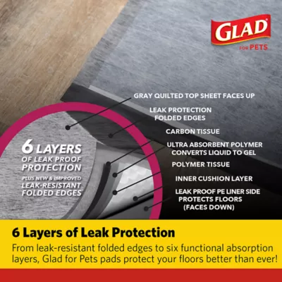 Product Glad for Pets Activated Carbon Training Pads with Chew Deterrent - 23" x 23" 50ct