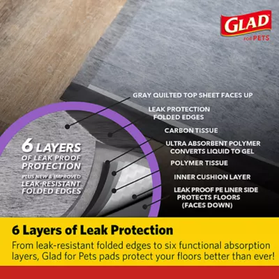 Product Glad for Pets Activated Carbon Training Pads Giant Size Day to Night 30 x 36" - 24ct