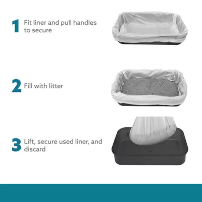 Product Full Cheeks™ Litter Pan Liners 20 Count