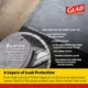 Product Glad for Pets Activated Carbon Training Pads with Micro-Defensive Technology - 23" x 23" 100ct