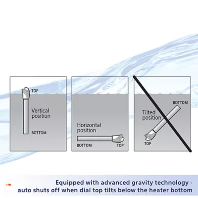 Product Aqueon® Pro Series Submersible Aquarium Heater