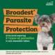 Product Credelio Quattro Chewable Tablets for Dogs - 3.3-6 lbs, Yellow Box