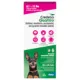 Product Credelio Quattro Chewable Tablets for Dogs - 6.1-12 lbs, Pink Box