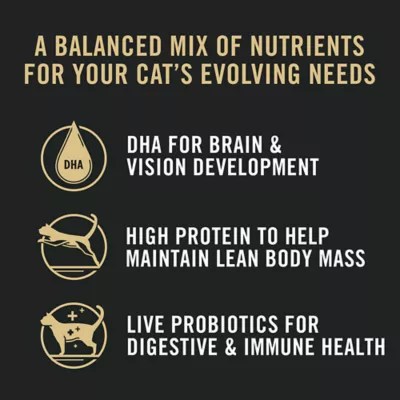 Product Purina Pro Plan All Life Stages Dry Cat Food - Chicken & Rice