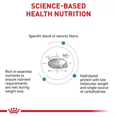 Product Royal Canin Veterinary Diet Multifunction Adult Dry Cat Food - Satiety + Hydrolyzed Protein