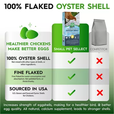 Product Small Pet Select Flaked Oyster and Seashell Mix