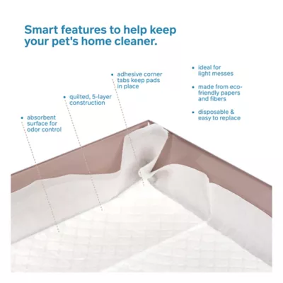 Product Prevue Pet Products Cage Liners 20 Ct