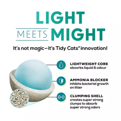 Product Tidy Cats LightWeight Multi-Cat All Life Stages Cat Litter - Free & Clean Unscented