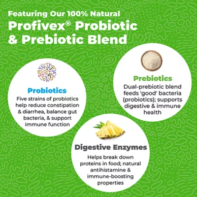 Product Glandex® Daily Prebiotic & Probiotic Soft Chews 60 Count