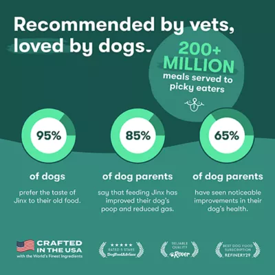 Product Jinx All Life Stages Grain-Free Dry Dog Food - Lamb, Sweet Potato & Carrot