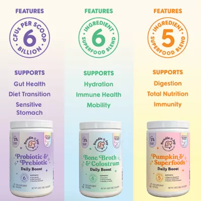 Product Bundle x Joy Probiotic & Prebiotic Daily Boost Adult Dog Supplement