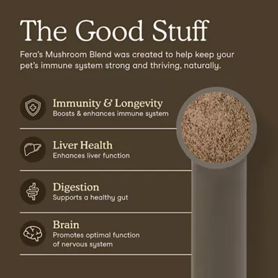 Product  Fera Pets Immune Support Mushroom Blend for Dogs and Cats