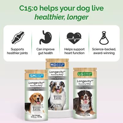 Product Longevity15 C15:0 Health Supplement for Dogs