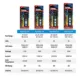 Product Fluval® Aquasky 3.0 LED Aquarium Light