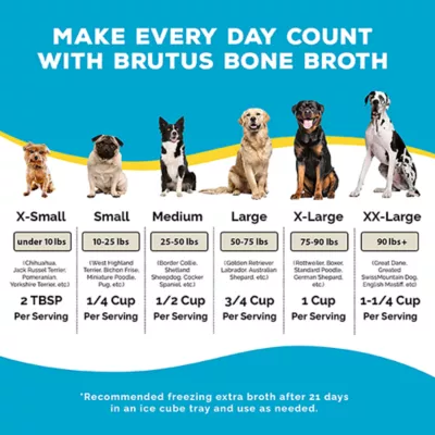 Product Brutus Bone Broth On The Go Hip & Joint Powder Adult Dog Food Topper - Beef