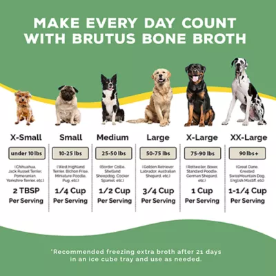 Product Brutus Bone Broth On The Go Hip & Joint Powder Adult Dog Food Topper - Chicken