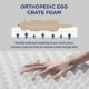 Product Bedsure® Orthopedic Waterproof Dog Bed with Sherpa & Oxford Fabric Removable Cover & Egg Crate Foam