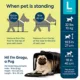 Product Sherpa Deluxe Guaranteed On Board Soft Sided Dog & Cat Carrier