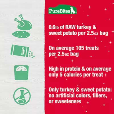 Product PureBites Holiday Freeze Dried Dog Treats, Turkey & Sweet Potato, 71g 2.5oz, Mid size