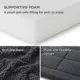 Product Bedsure® Thin Orthopedic Washable Bed