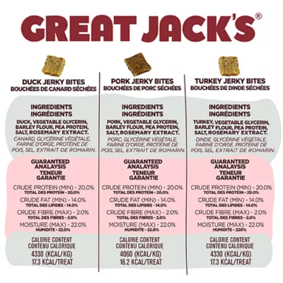 Product Great Jack's Dog Treats Advent Calendar Box, 91g