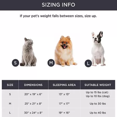 Product Bedsure® Dog Bed for Small Dogs, Round Cat Bed for Indoor Cats