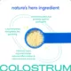 Product  Native Pet Colostrum, 2.2 Oz
