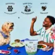 Product The Pets Table Air-Dried Adult Dry Dog Food - Beef & Berries