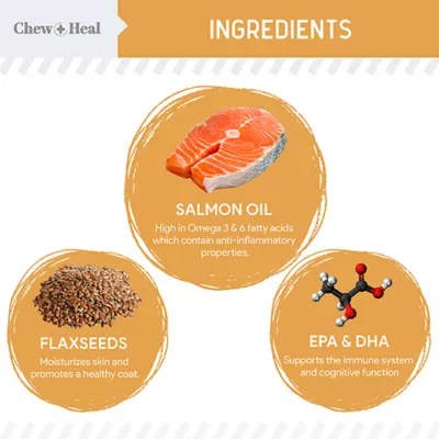 Product Chew + Heal Omega Skin + Coat Supplement for Dogs