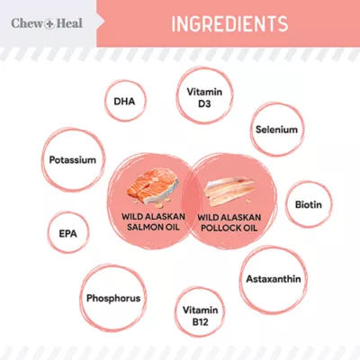 Product Chew + Heal MSC-Certified Sustainable Wild-Caught Alaskan Salmon Oil with Pump