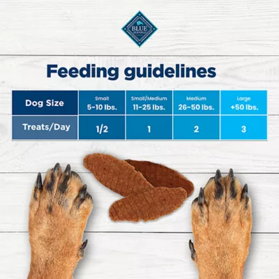 Product Blue Buffalo® Nudges Jerky All Life Stages Dog Treats - Chicken