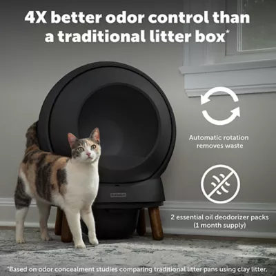 Product PetSafe ScoopFree SmartSpin Self-Cleaning Cat Litter Box