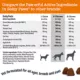 Product Zesty Paws Vet Strength Solid Poop Support Bites for Dogs, Chicken, 90 Count