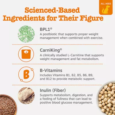 Product Zesty Paws Vet Strength Weight Management Bites for Dogs, Chicken, 90 Count