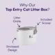 Product Litter Genie, Round Top Entry Cat Litter Box with Scoop, White/Gray
