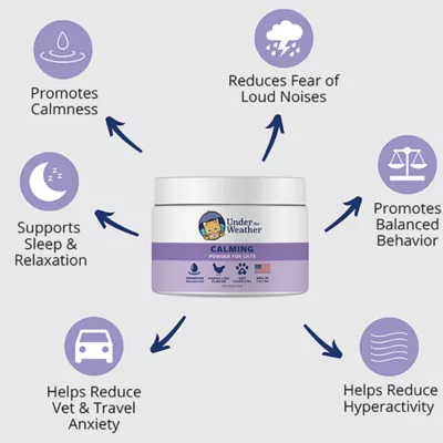 Product Under The Weather Cat Calming Powder - 2.54 Oz