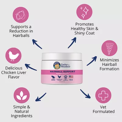 Product Under The Weather Cat Hairball Support Powder - 2.54 Oz