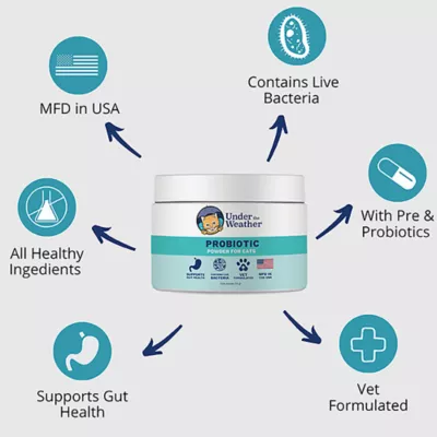 Product Under The Weather Cat Probiotic Powder - 2.54 Oz