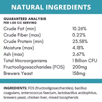 Product Under The Weather Cat Probiotic Powder - 2.54 Oz