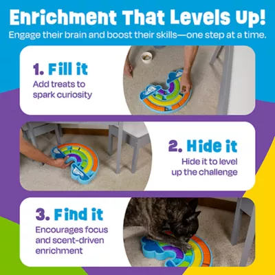 Product Brightkins Calming Rainbow