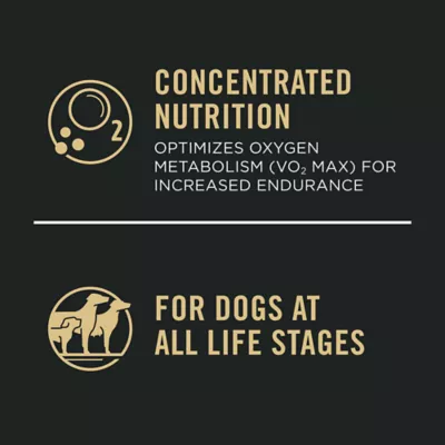 Product Purina® Pro Plan Sport Performance 30/20 All Life Stages Dry Dog Food - Chicken & Rice, High-Protein