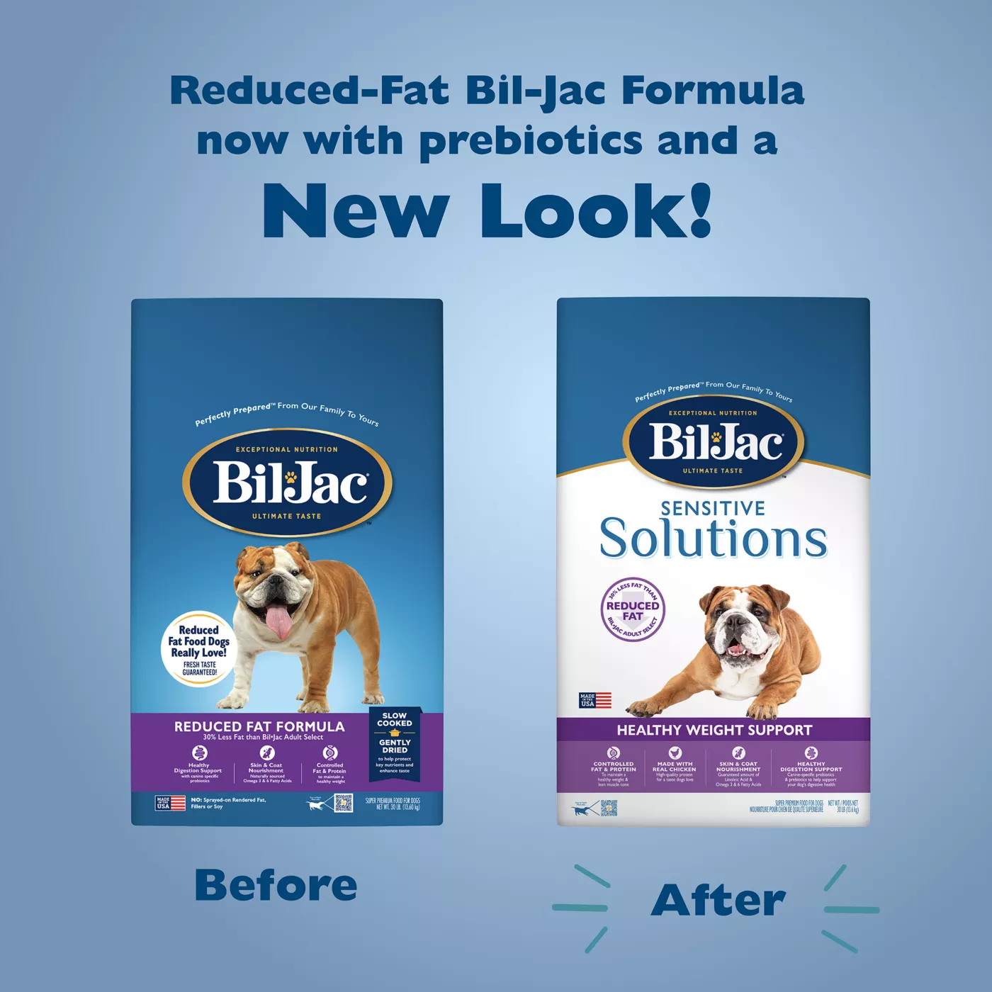 Bil jac reduced fat dog food hotsell