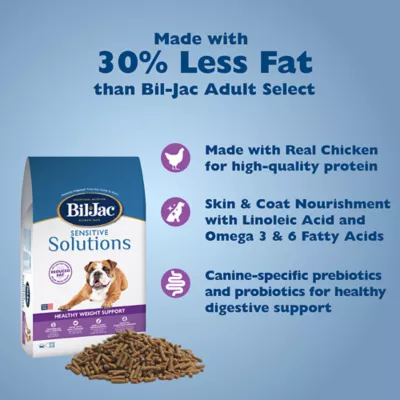 Product Bil-Jac® Sensitive Solutions Healthy Weight Support Adult Dry Dog Food - Chicken