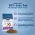 Bil-Jac® Sensitive Solutions Healthy Weight Support Adult Dry Dog Food - Chicken image thumbnail 5