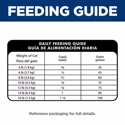 Product Hill's® Science Diet® Hairball Control Adult Dry Cat Food - Chicken