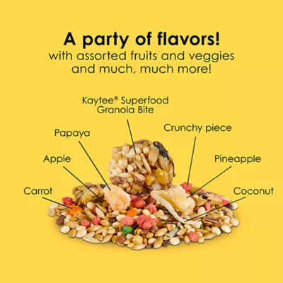 Product KAYTEE® Fiesta Canary & Finch Food
