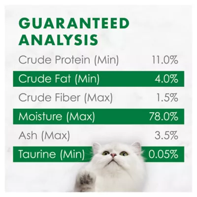 Product Fancy Feast® All Life Stages Cat Wet Food - Chunky, 3 OZ