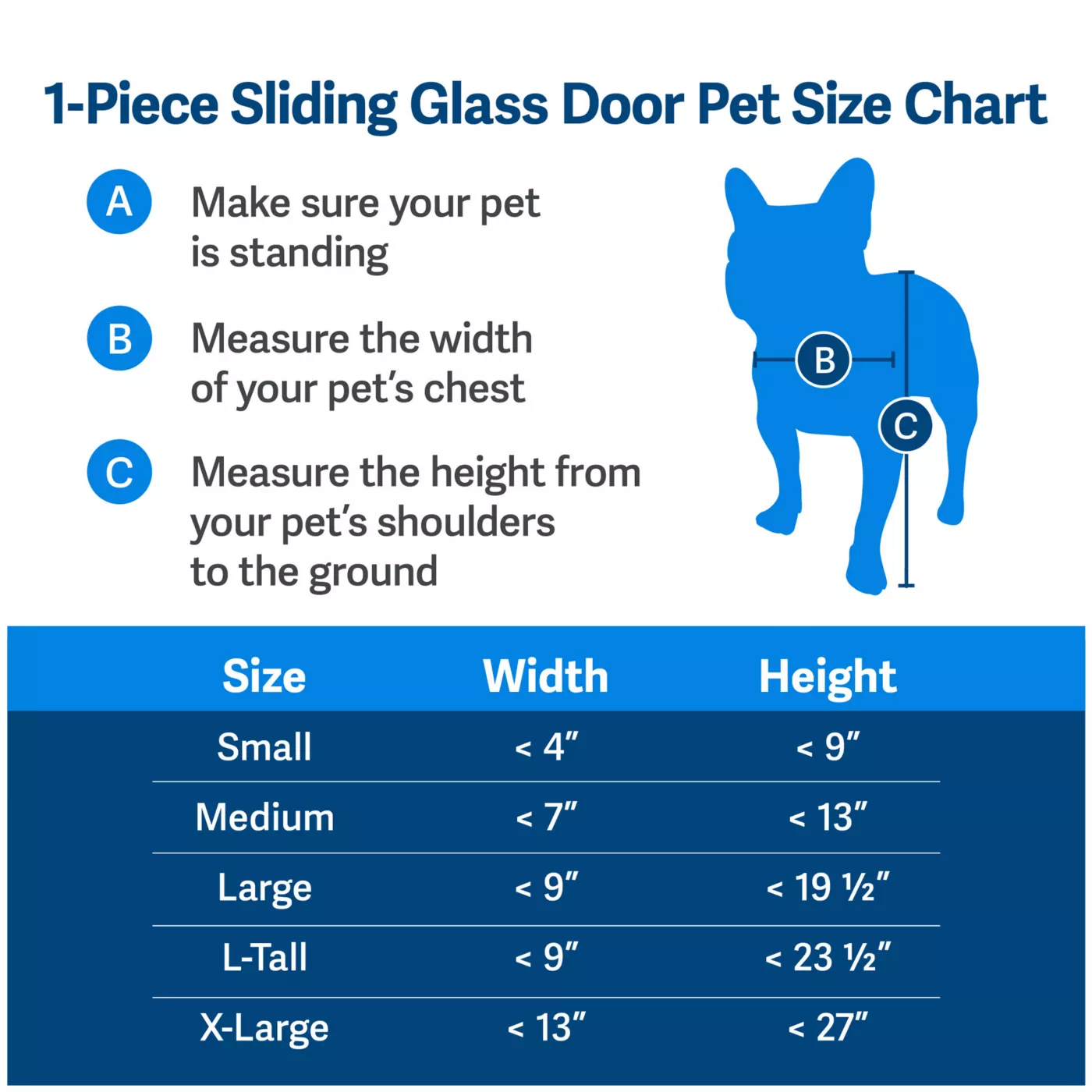 Adjustable dog door for sliding glass door sale