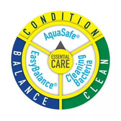 Product Tetra® AquaSafe Plus Aquarium Dechlorinator Water Conditioner